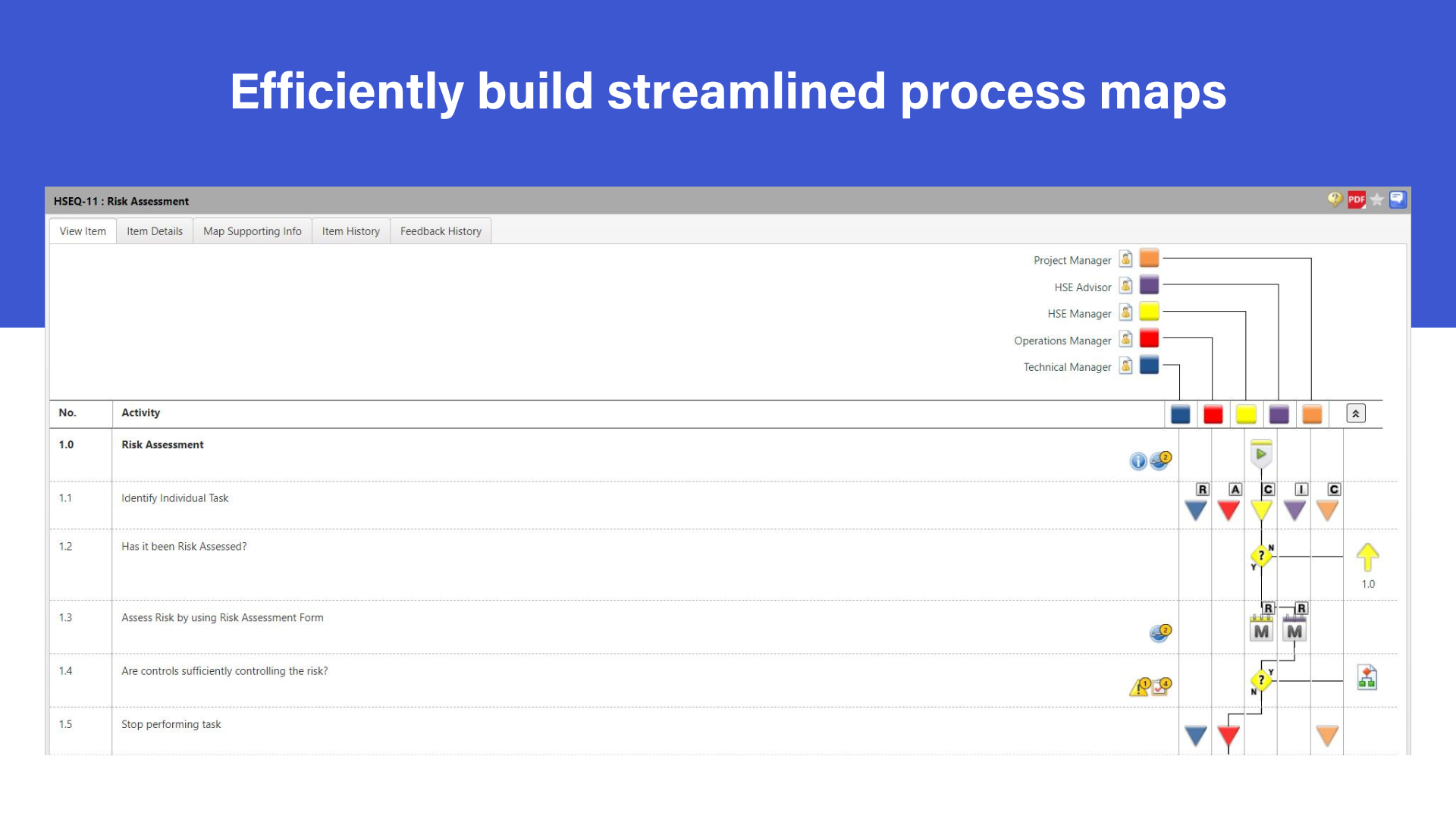 screenshot of Agility System